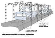 Spray nozzles in auto manufacturing