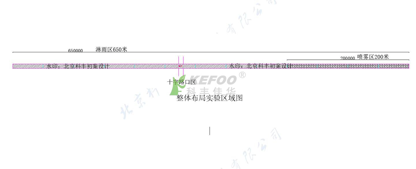 雨霧系統(tǒng)布局